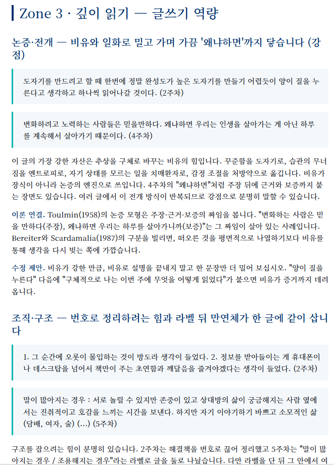 학생 메타인지 리포트의 분석 본문 원문