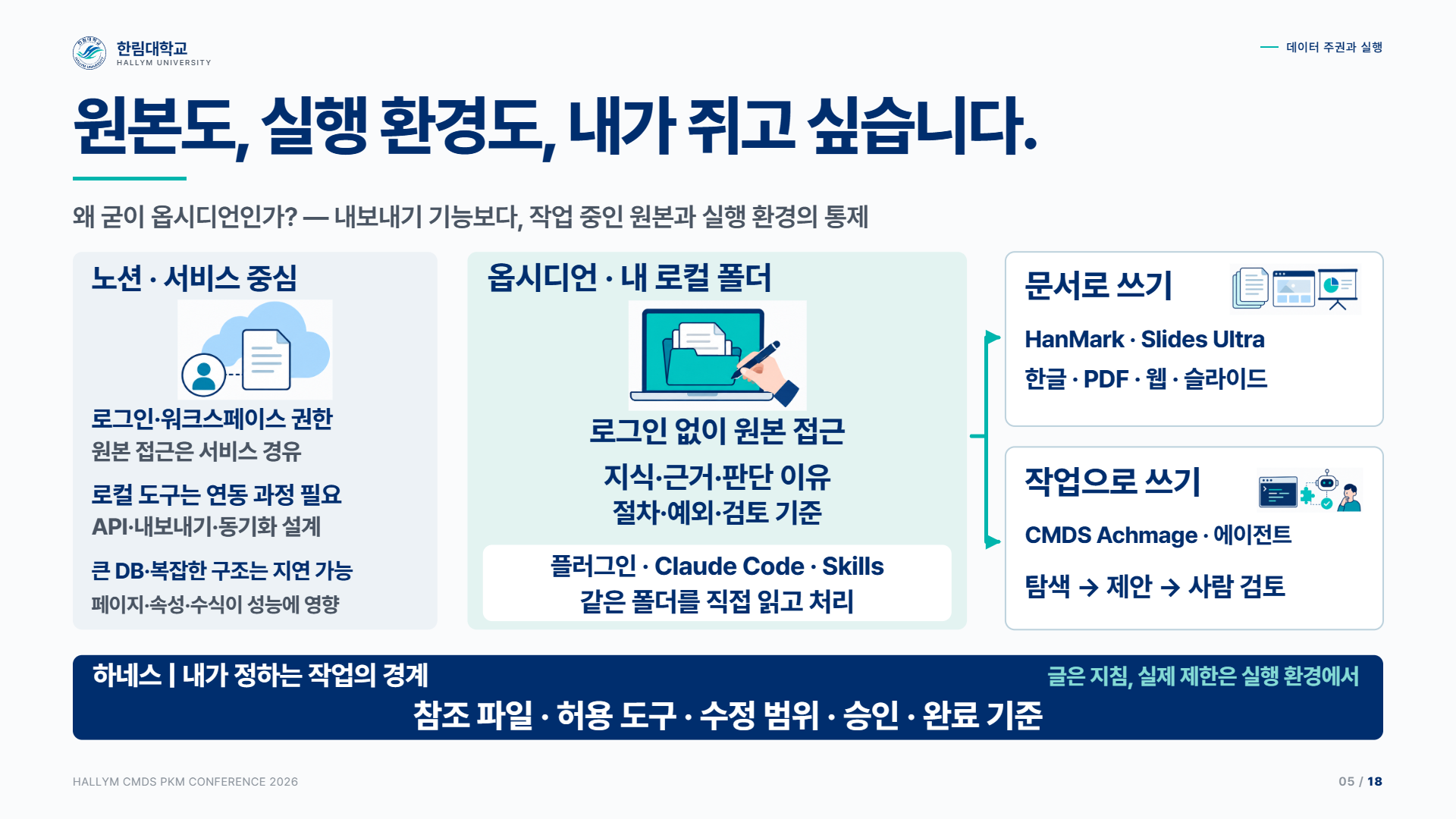 노션과 옵시디언의 원본 접근·도구 연동·작업 통제 방식을 비교한 발표 화면