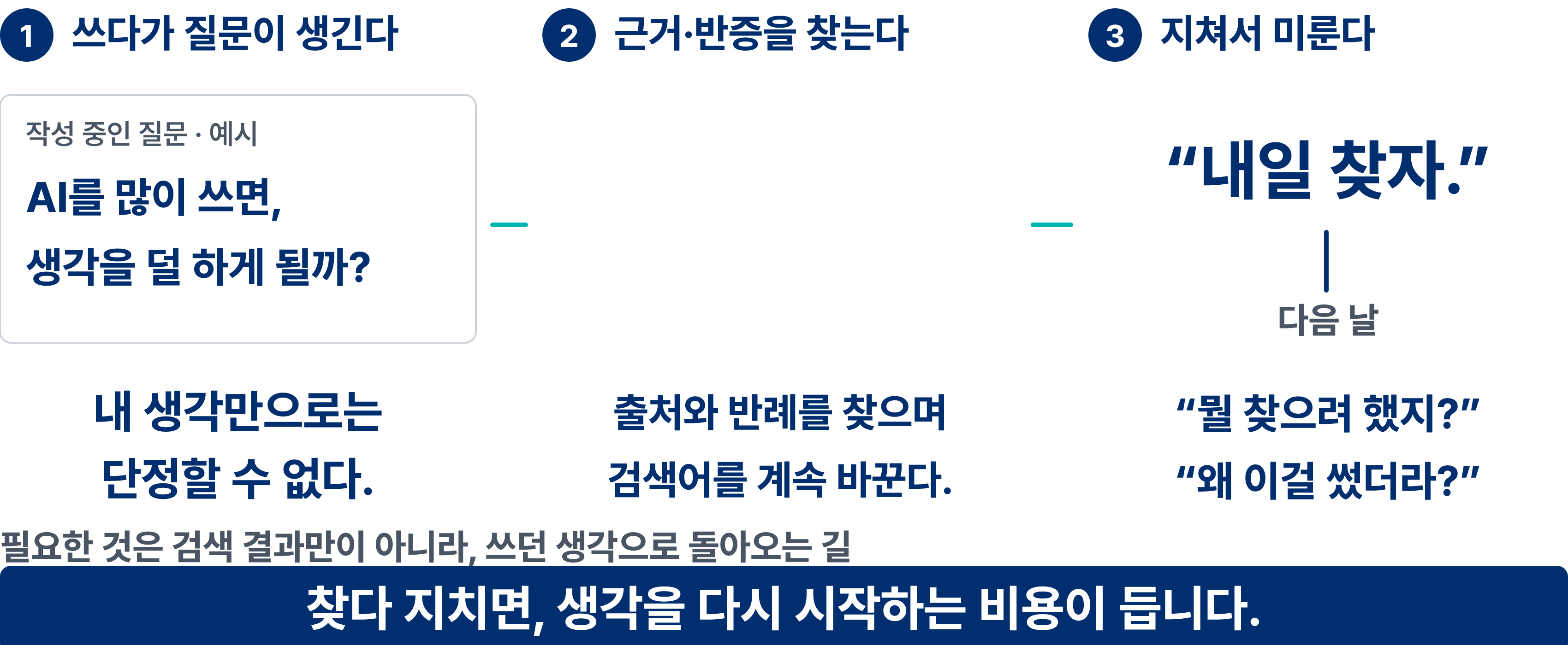 15장 원문 도해