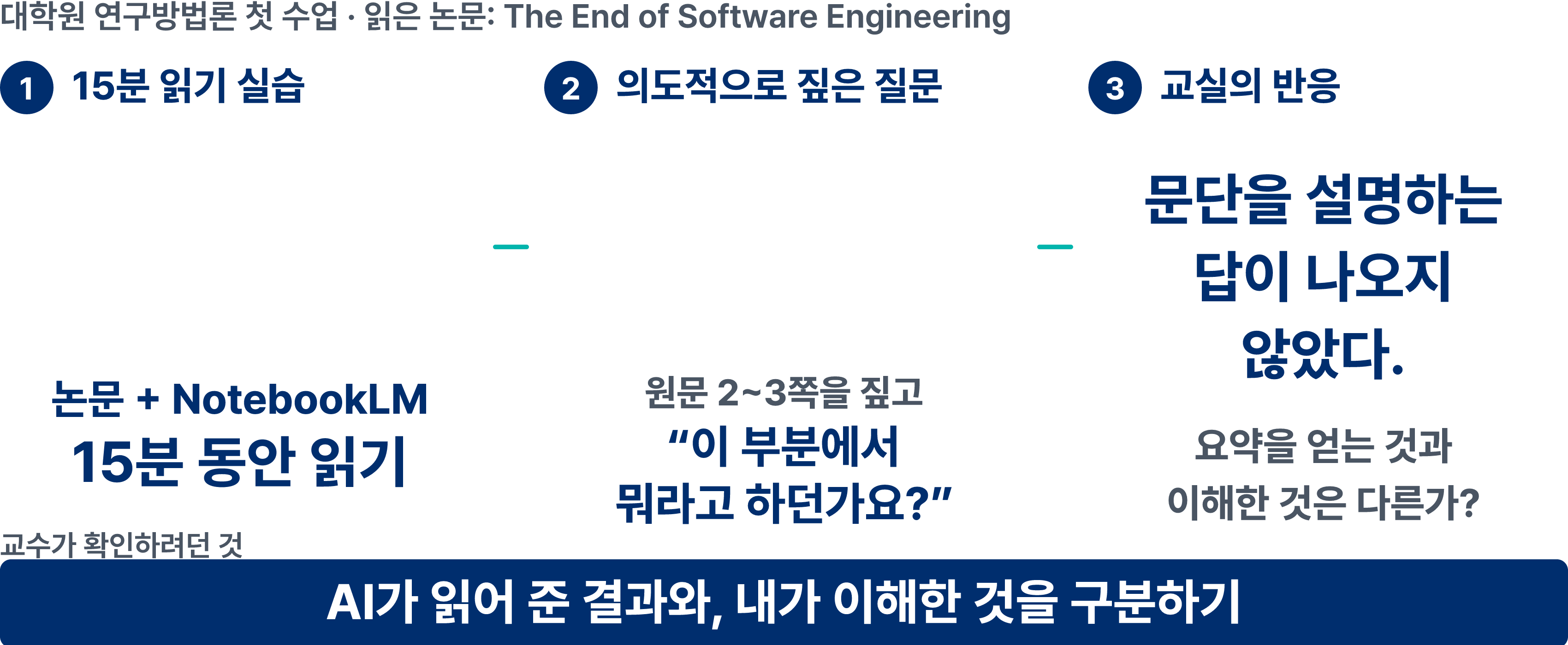 6장 원문 도해