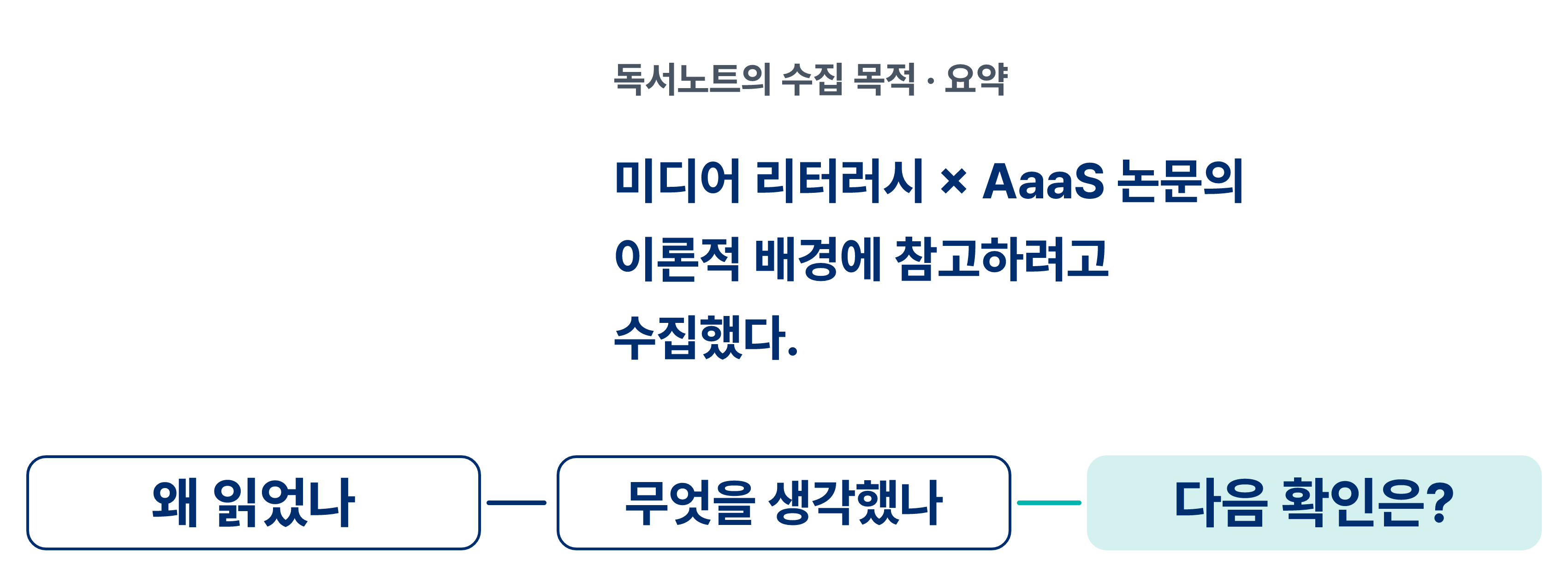 7장 원문 도해