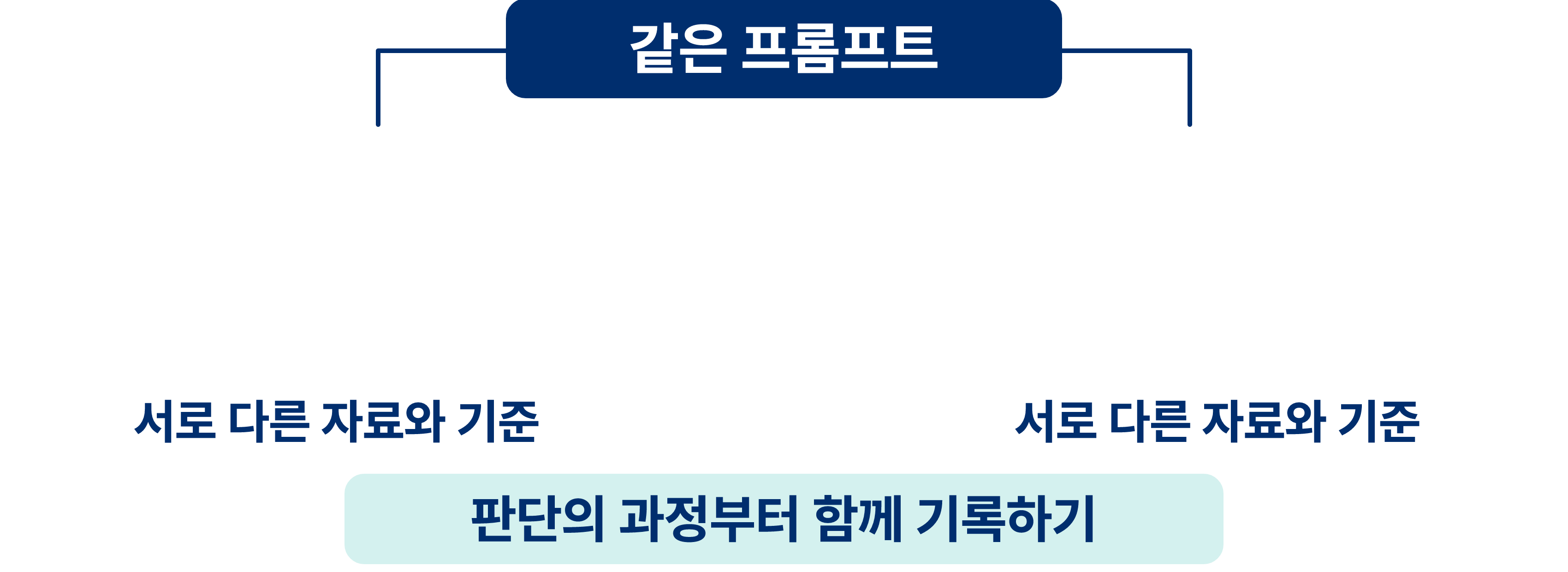 11장 원문 도해