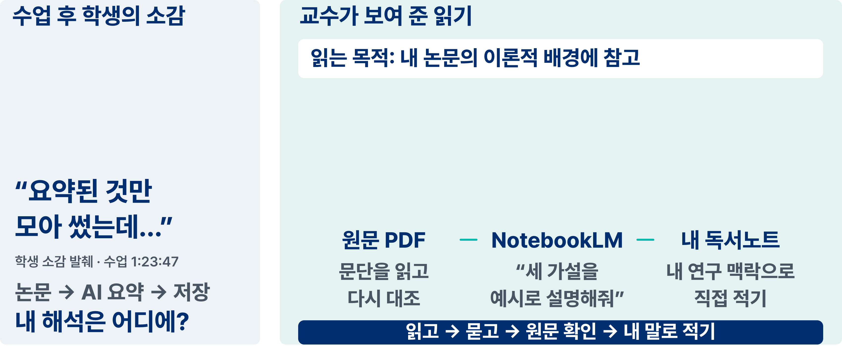 8장 원문 도해